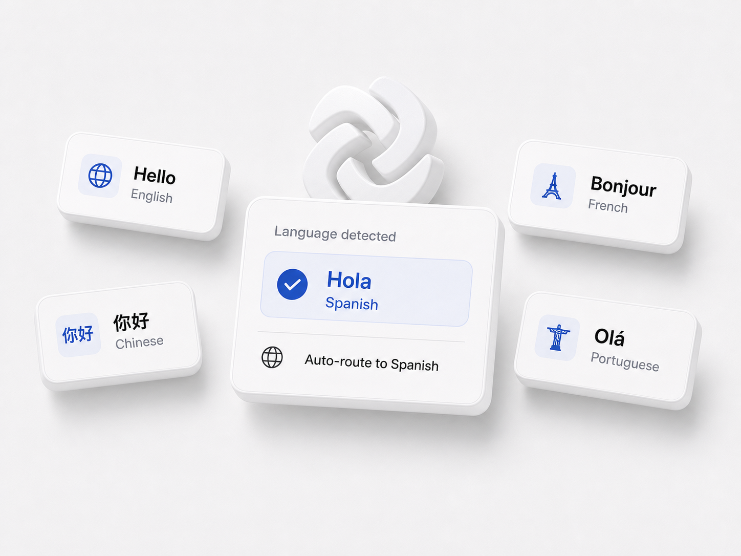 Multilingual support